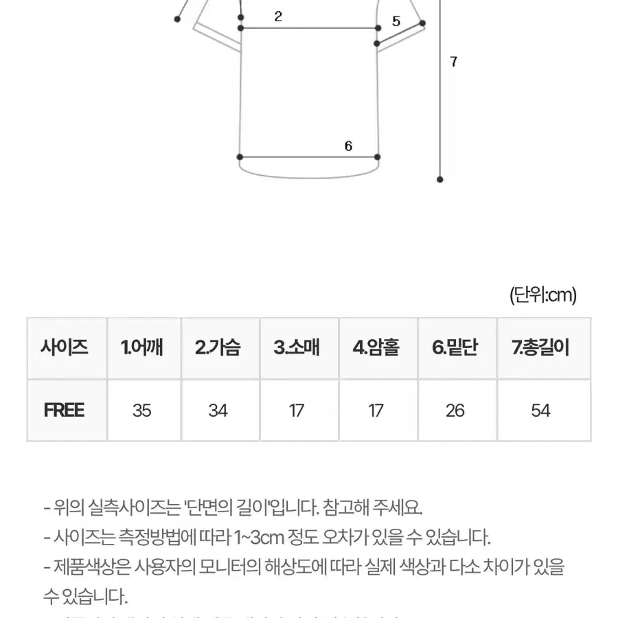 워너마인 베인느 목폴라니트