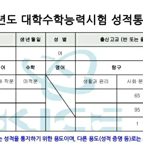 수능 내신 대비 사회문화 사문 1대1 과외