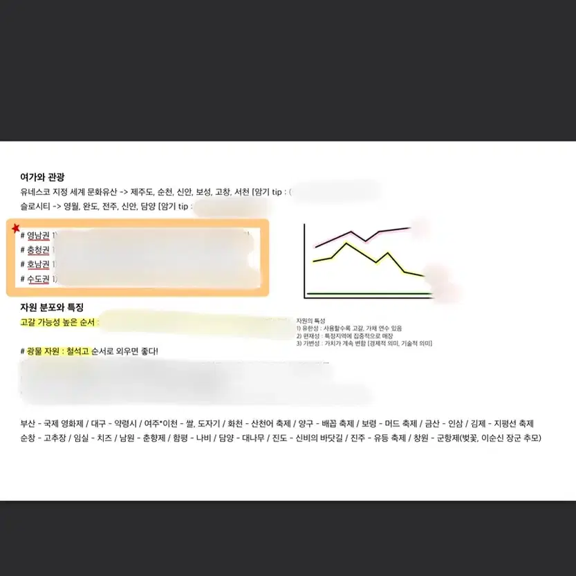 23장으로 끝내는 한국지리 필기 pdf 한지 2026