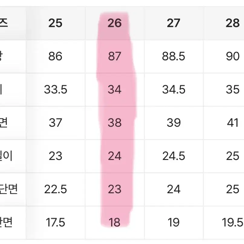 에이블리 세미 부츠컷 팬츠 판매 교신