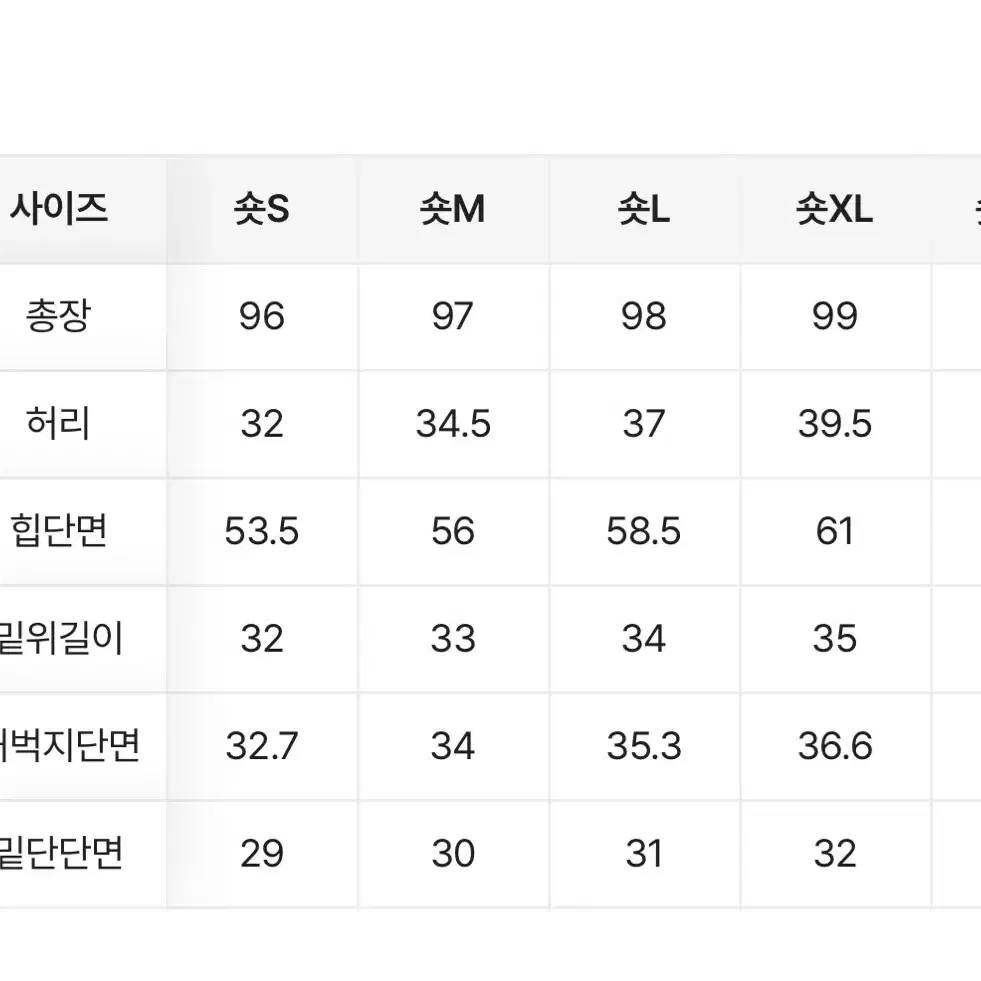 에이블리 그레이진청 밑단 버튼 와이트 데님팬츠