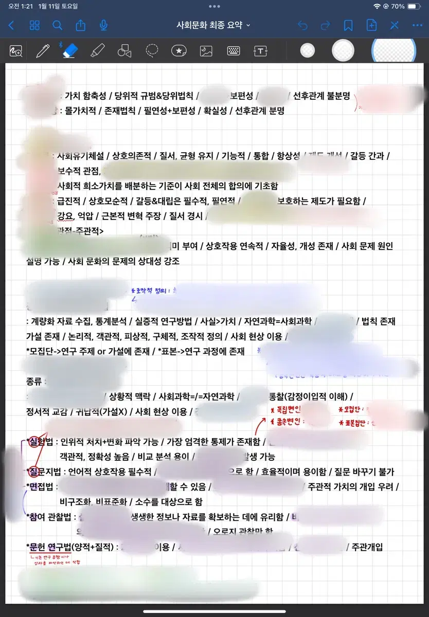 2026 사회문화 8장으로 끝내는 pdf (도표제외)