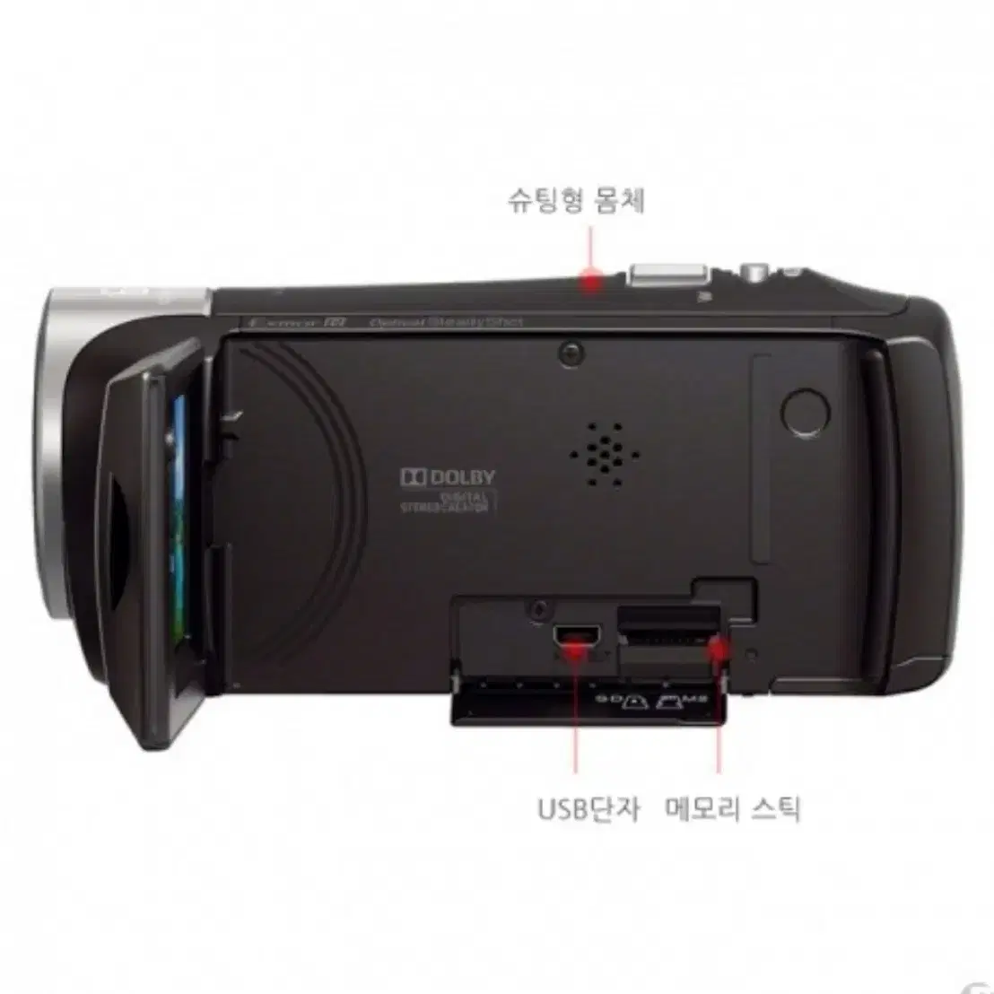 SONY HDR - CX405