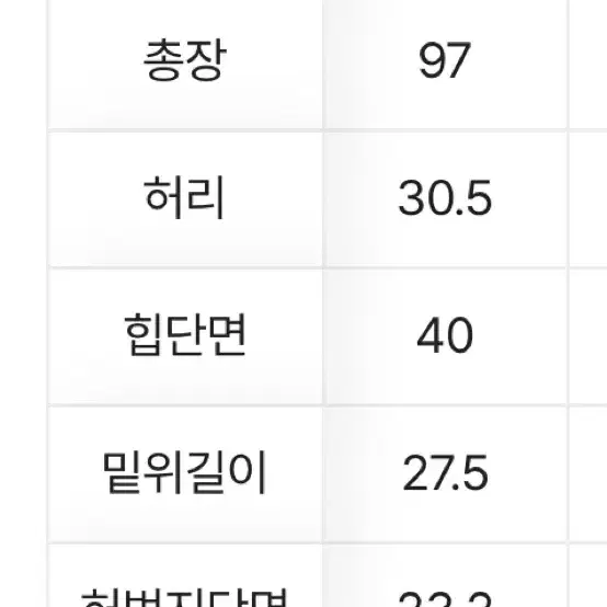 에이블리 빈티지 워싱 부츠컷 청바지