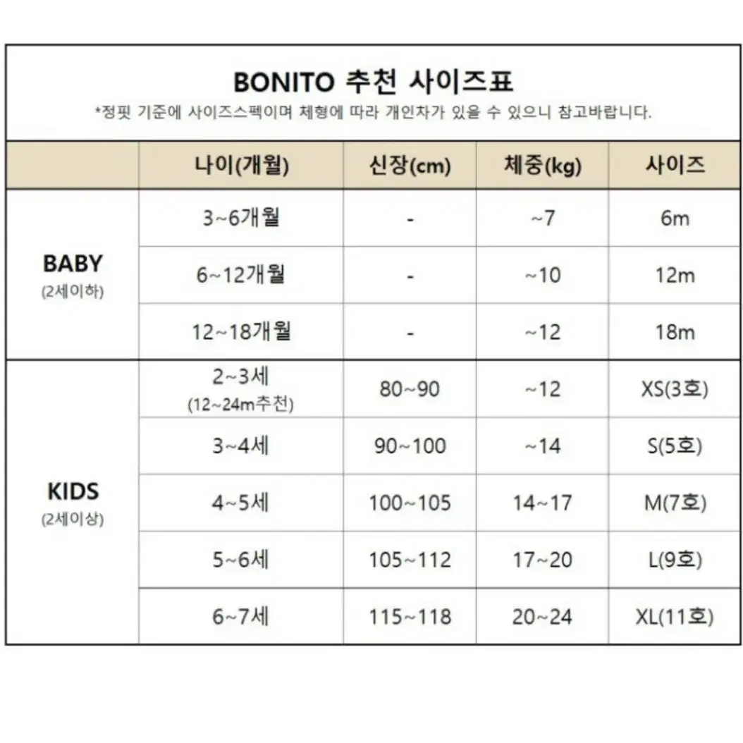 (새상품 상하복) 보니토 반전배색집업상하 네이비 s