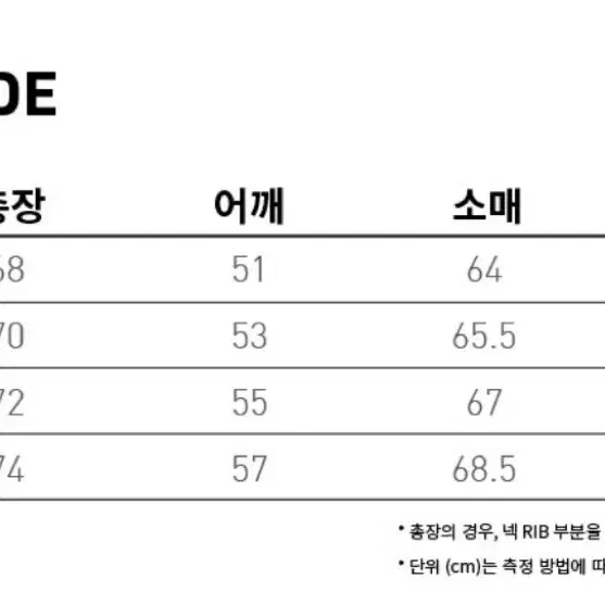 브라운브레스 코로듀이 자켓 점퍼(왕따뜻)