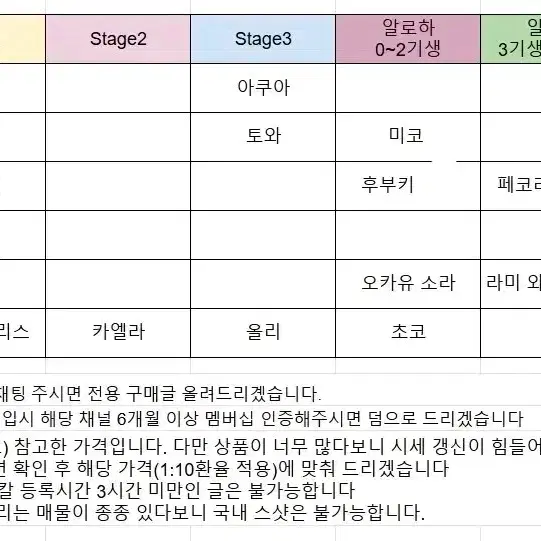 홀로라이브 엑스포 체키 카드 미코 시온 이로하 페코라 라미 와타메 등