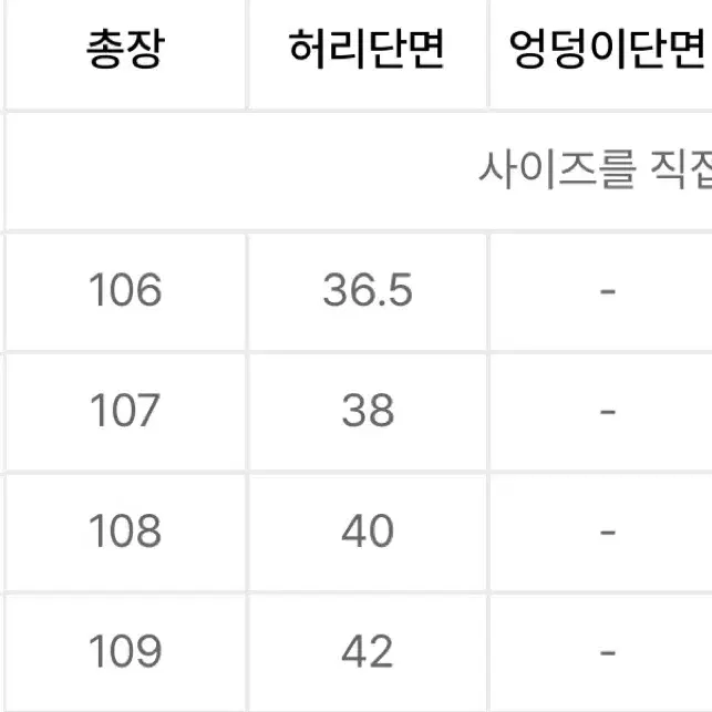 브랜디드 51015 락스타 쿠라보 데님