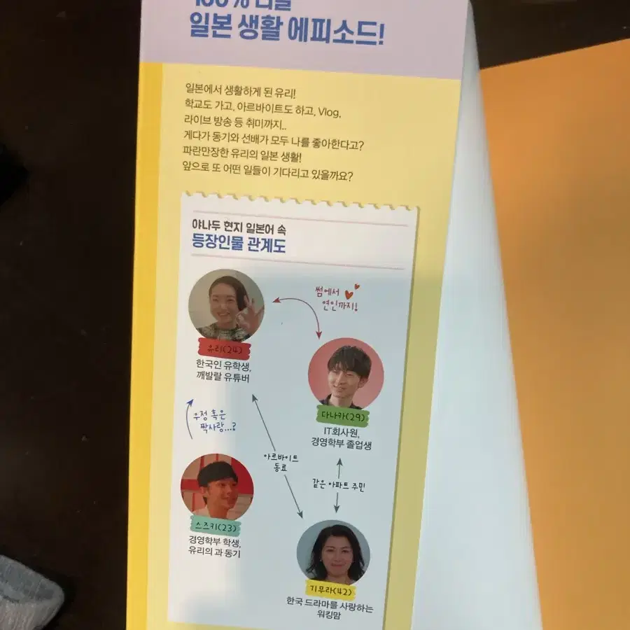 야나두 일본어 첫걸음 새책