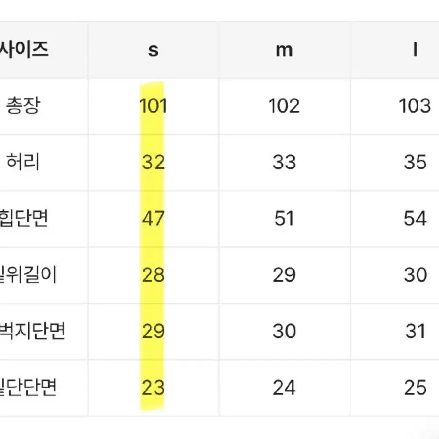 블루하츠 아이보리 카고 팬츠