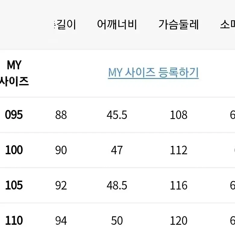 (새상품) 닥스 피아첸차 캐시미어 100 체스터코트 판매합니다