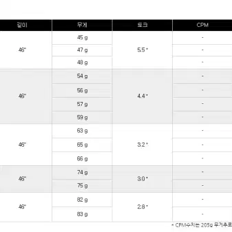 TOUR AD 투어에이디  6S드라이버샤프트 UB6S