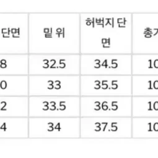 해칭룸 트라이앵글 트라우저 포레스트 네이비 2