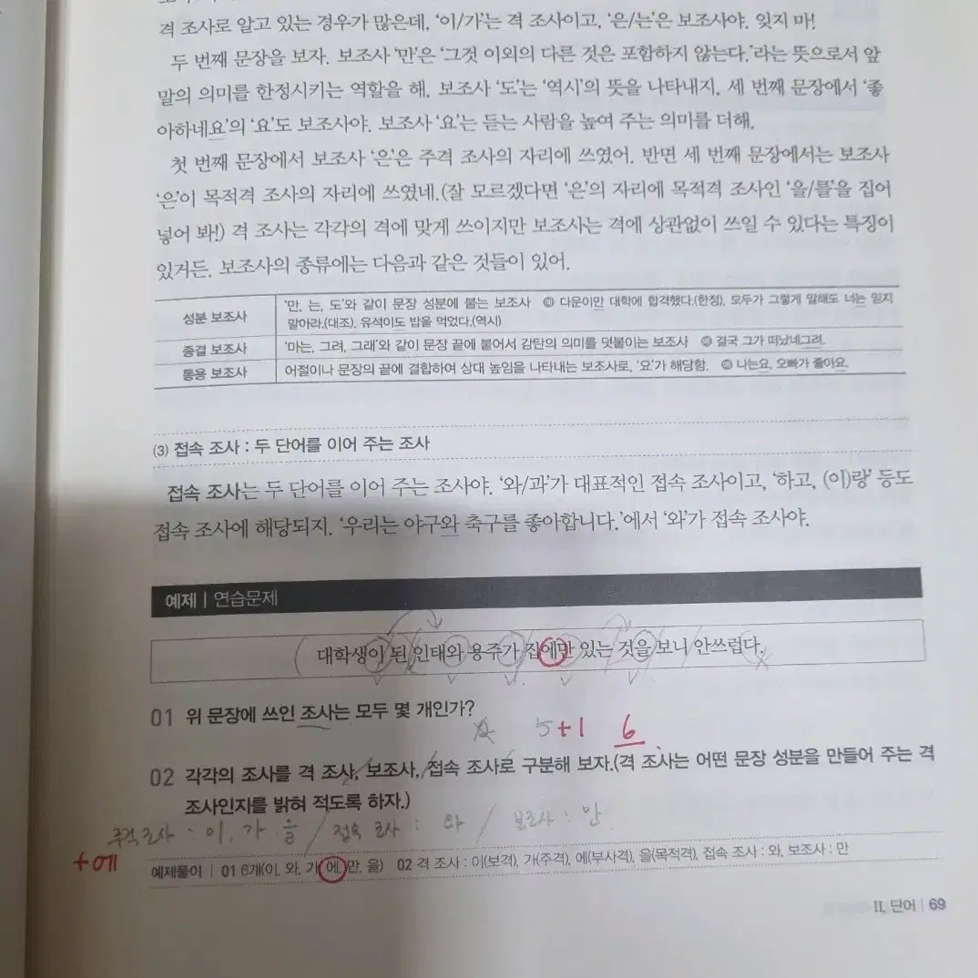 떠먹는 국어문법