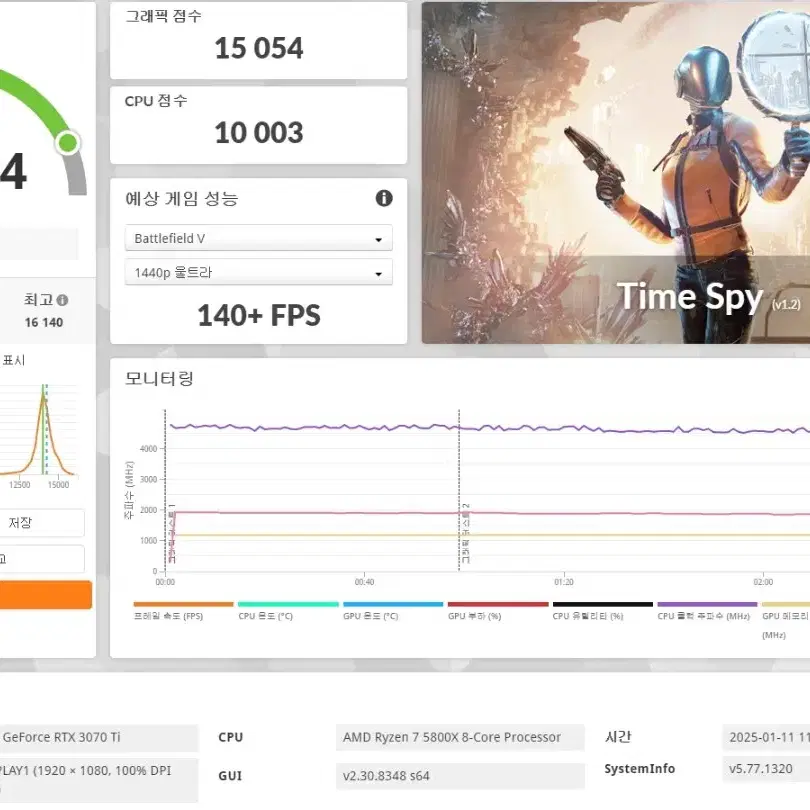 (안산/시흥)5800X,RTX3070Ti 컴퓨터 본체