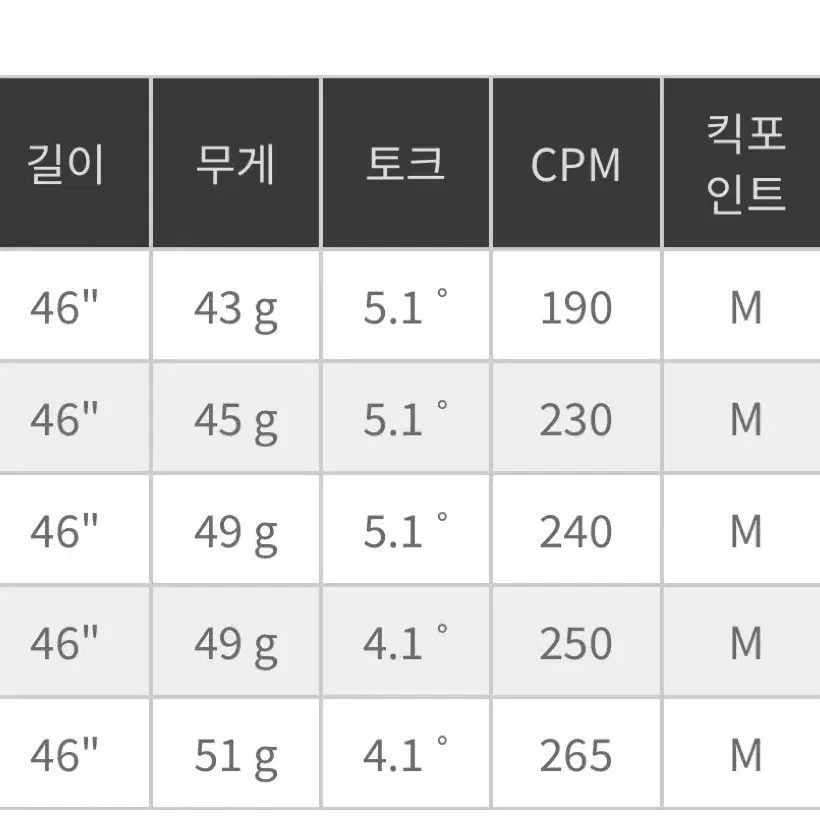 미오야마 드라이버샤프트 40L 40R 40S 40X 40XX