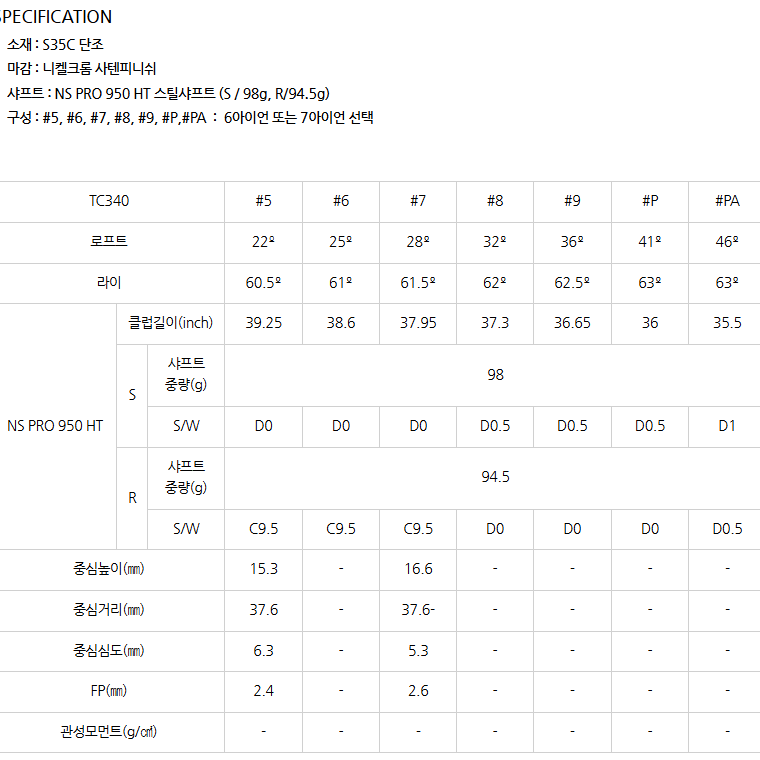 미사용 포틴 비거리형 단조아이언 성화스포츠정품 tc340 7개 경량스틸