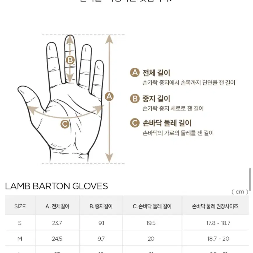 사르토르 리사르투스 가죽장갑 새상품