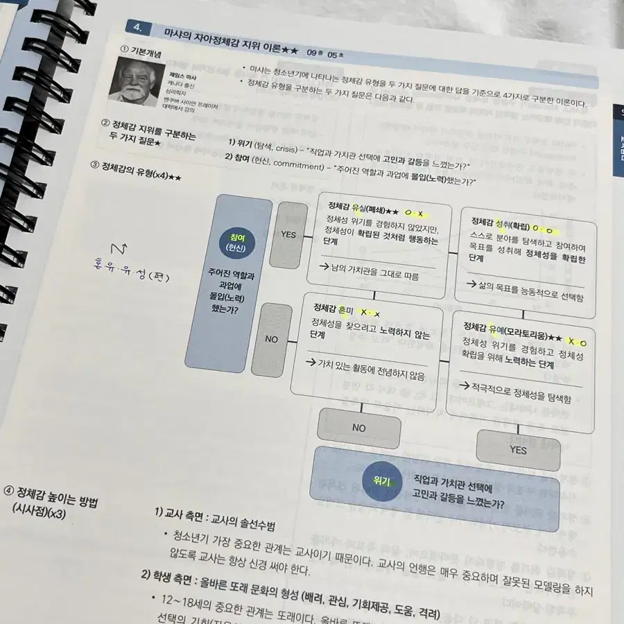 원페이지 교육학 7판 상, 하 (분철)