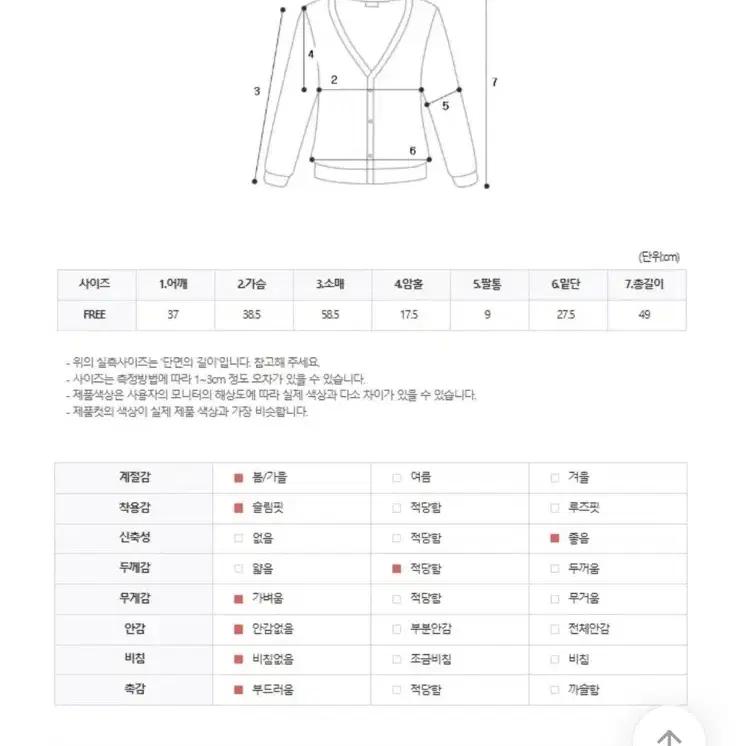 (새 상품) 블랙 꽈배기 니트 가디건