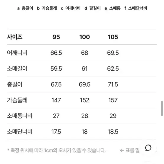 커스텀멜로우 구스다운 패딩 (새상품)