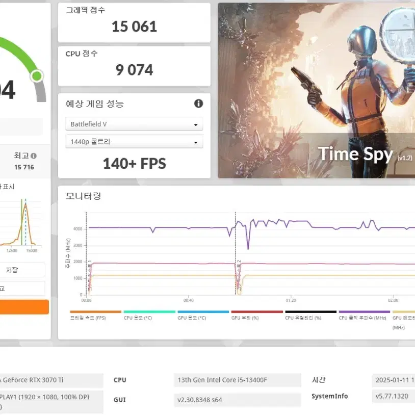 (안산/시흥)13400F,RTX3070Ti 컴퓨터 본체