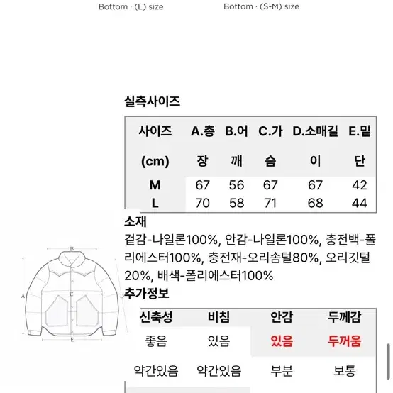 펜필드 패딩