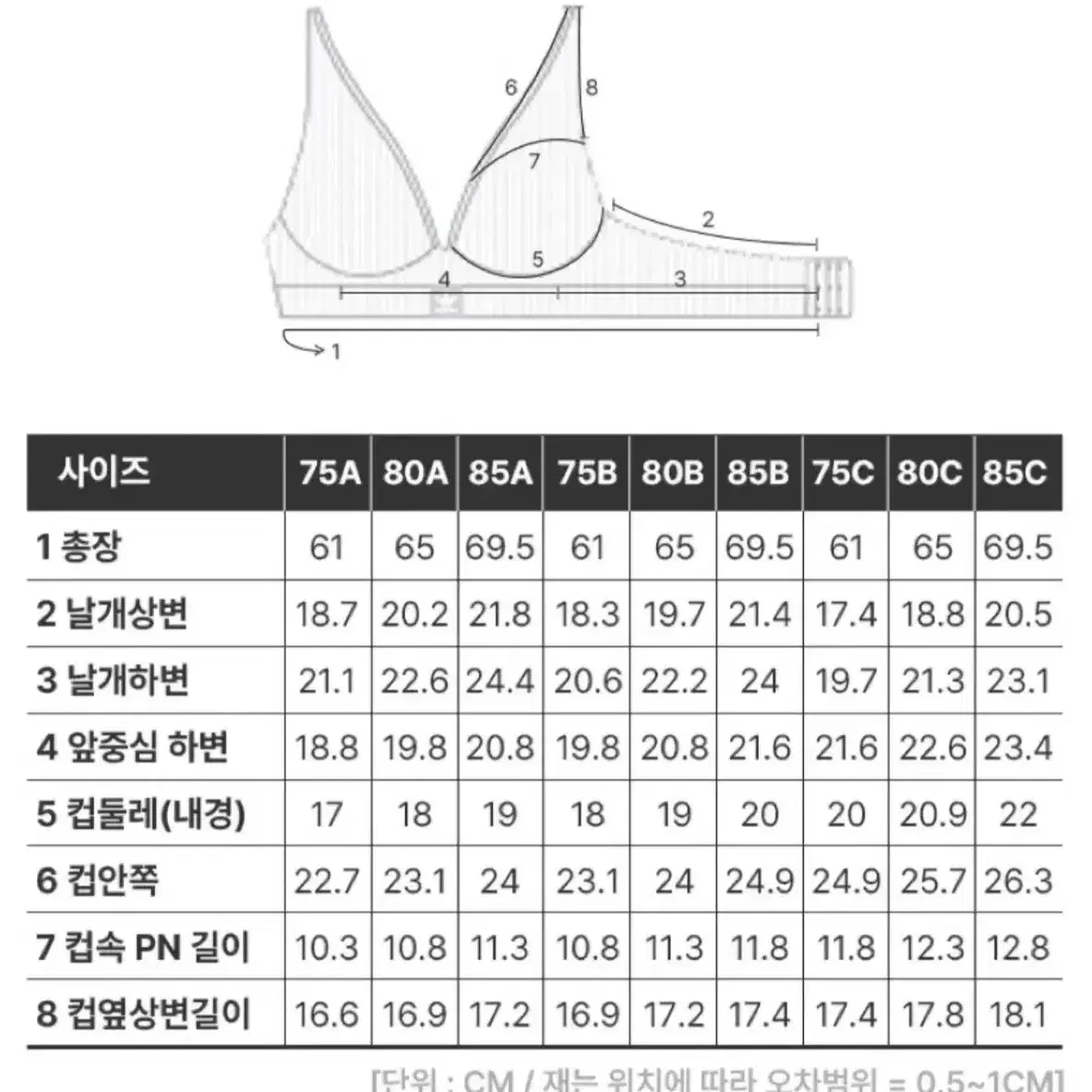 [85A, 미개봉 새상품] 아디다스 트레포일 불꽃 마크 속옷 브라탑