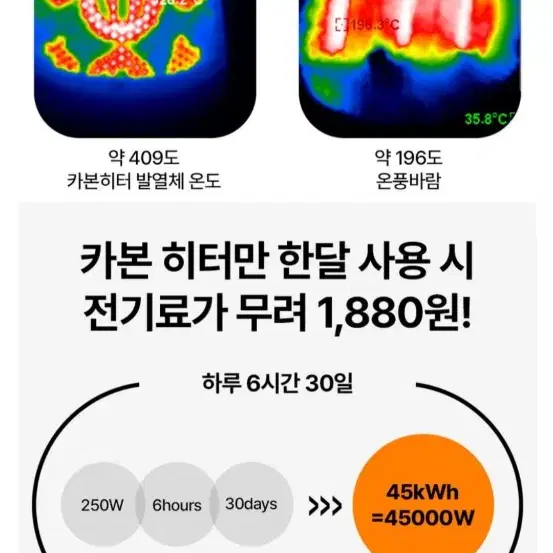 바툼 2ih1  카본히터 + 온풍기  리모컨