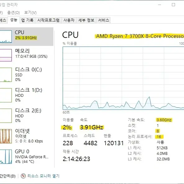 라이젠 3700X 8코어 16쓰레드CPU  판매