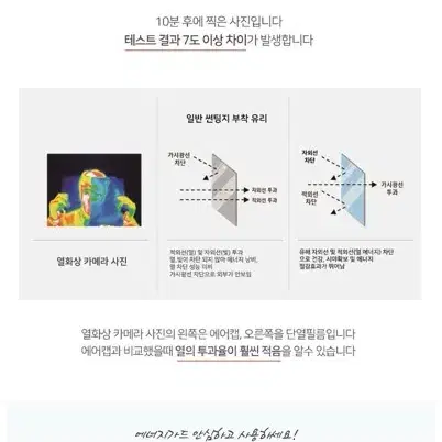 에너지가드 자외선차단 단열필름 스노우화이트(반투명 안개화이트) 3.5m