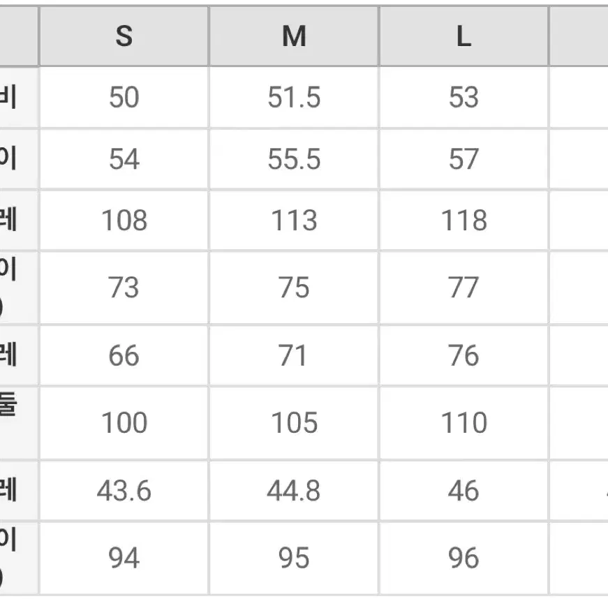 새상품)스파오 산리오 쿠로미 수면잠옷 L