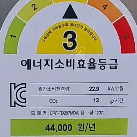 냉장고.세탁기(이사로판매.합32만.세척완료)