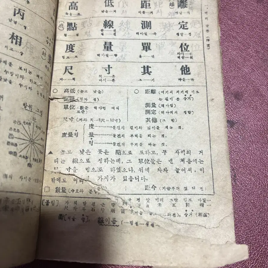 1951년 한자 교본 새천자 금룡도서주식회사