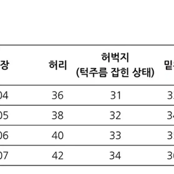 [M] 제로 딥 원턱 데님 팬츠 연청