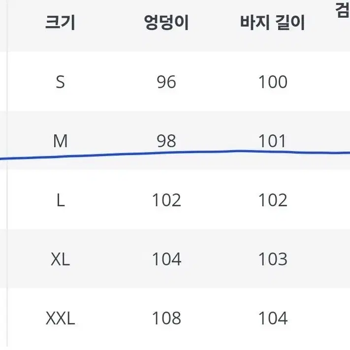 신품 흑청 청바지 팝니다