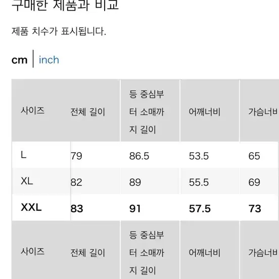 유니클로 JW 앤더슨 옥스포드오버사이즈셔츠 XXL 미개봉