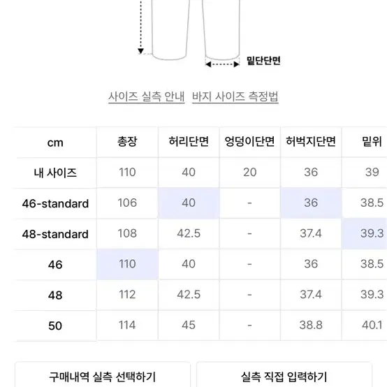 메종미네드 오블리크 패치 데님 46사이즈 팔아요