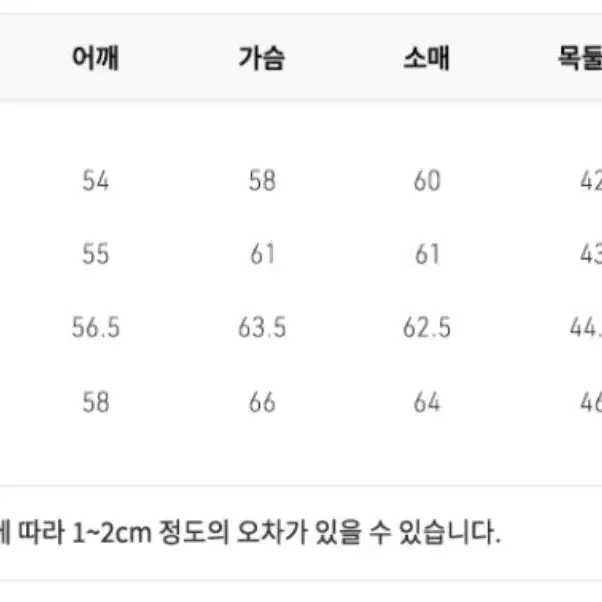 단1회착!!! 르아브 미니멀 셔츠 네이비블루