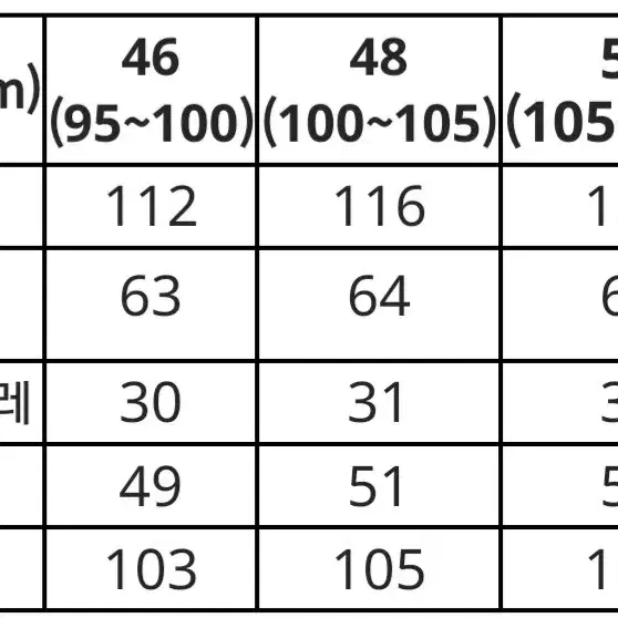 (새상품) 엘가노벰버 모헤어 폴로 롱 코트 52사이즈