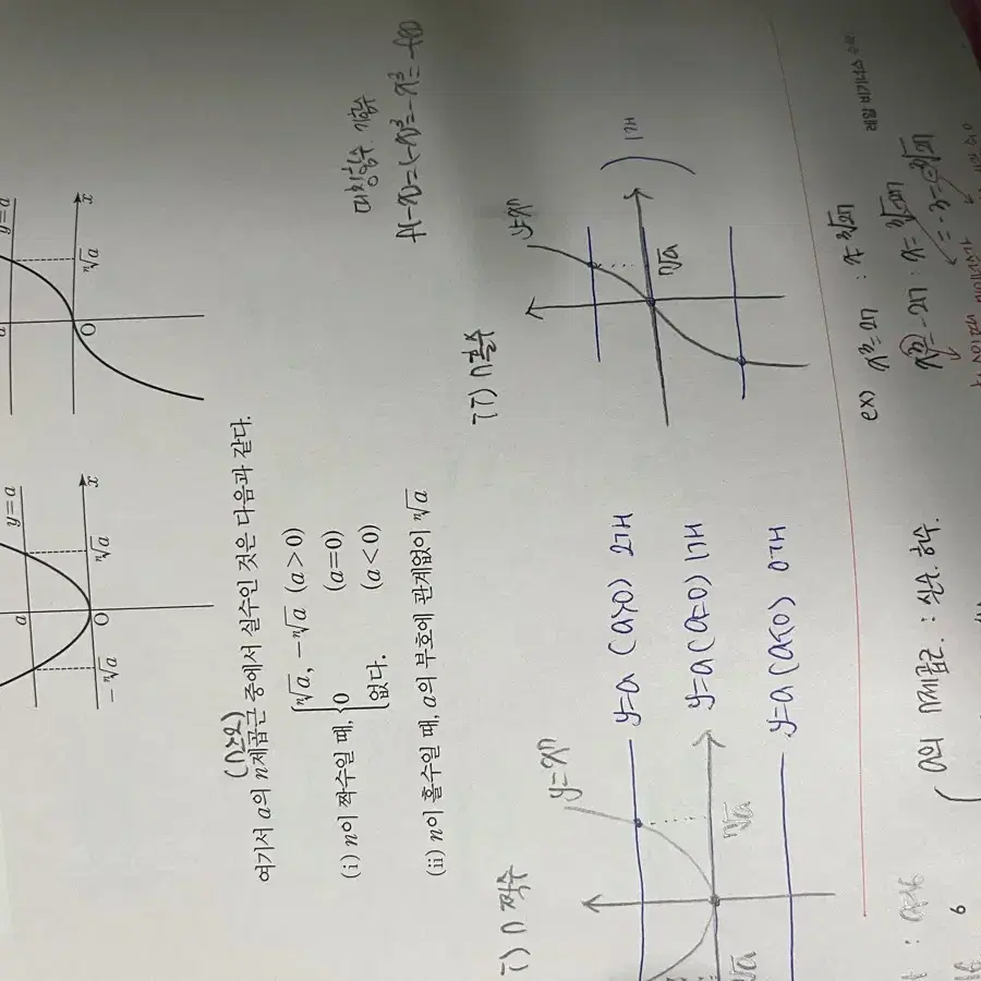 대성마이맥 정병호 레알 비기너스 수1 문제집 판매