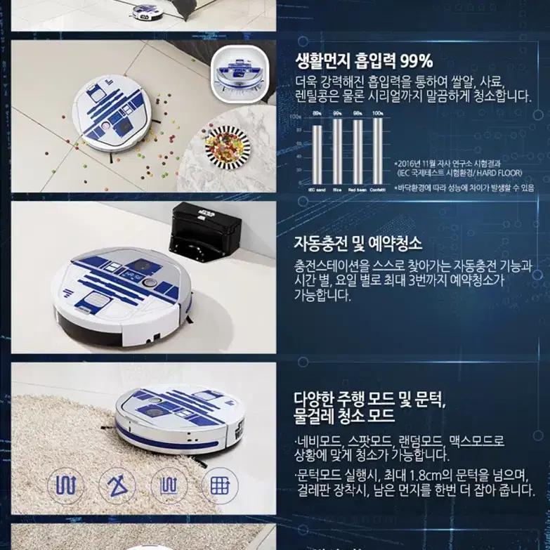 유진 로봇 청소기 스타워즈 R2D2