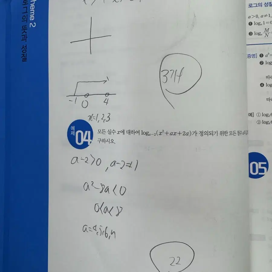 현우진 수학1 시발점 본책+워크북