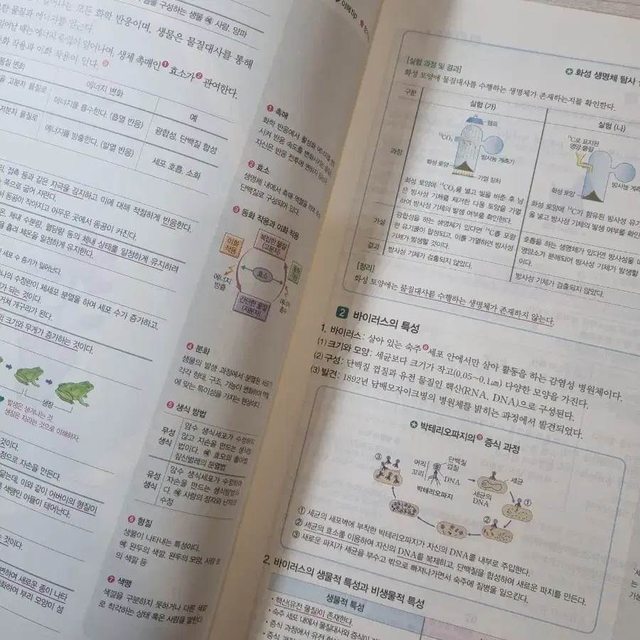 [새책][반값] 자이스토리 개념 생명과학 1