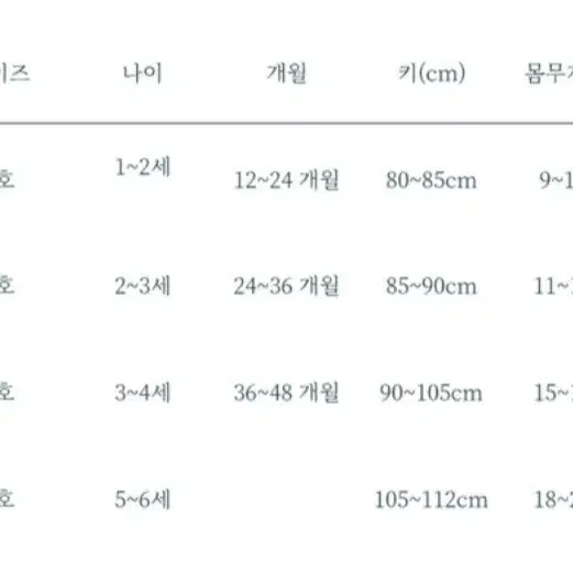 1회착용 무드밍 아기 유아 미니스커트 s사이즈