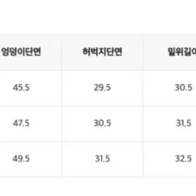 워싱 데님 팬츠 M