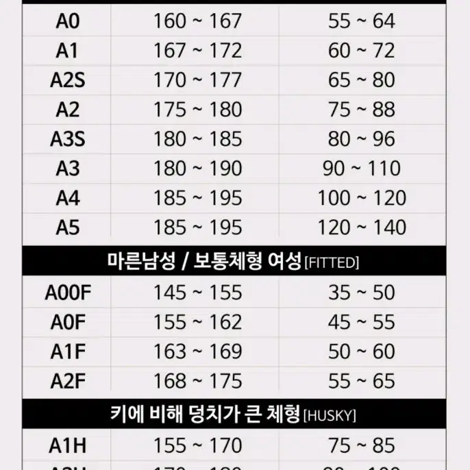 판데믹 주짓수 도복 A1F 판매합니다