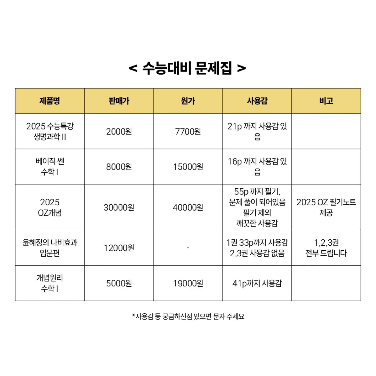 수능대비 문제집( 수특, 베이직 쎈, OZ, 나비효과, 개념원리)