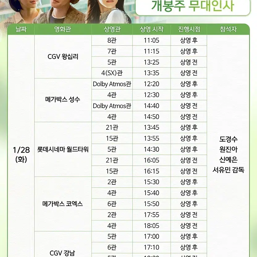 1/28 말할수없는비밀 무대인사 B열 2연석 정가 (왕십리CGV) 시영시