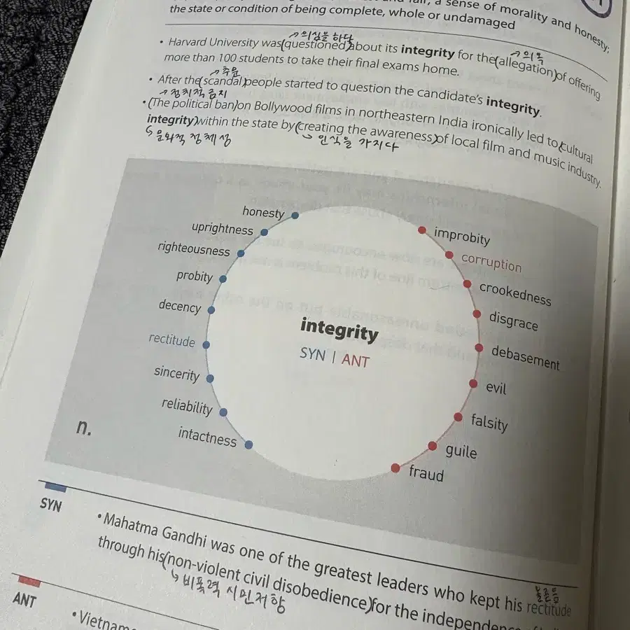 최선어학원 SAVE 2 교재/ 해설 (영어 어휘집)